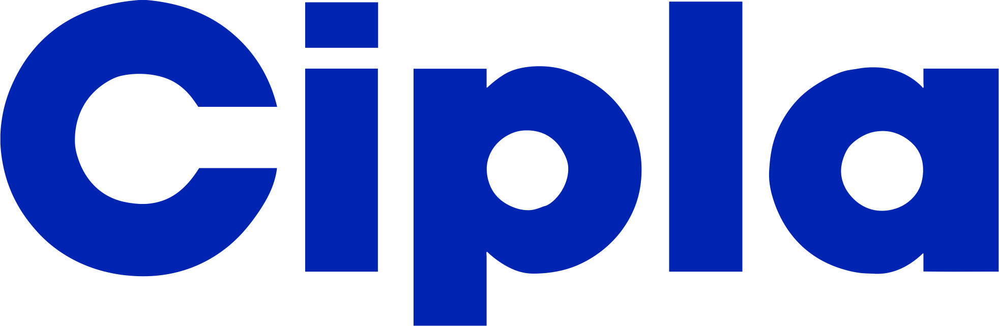 CIPLA LTD